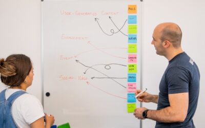 How to Choose the Right Lead Generation Partner in Boise